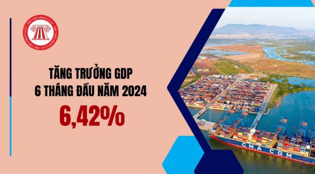 Tăng trưởng GDP 6 tháng đầu năm 2024 đạt 6,42% (cùng kỳ tăng 3,84%)